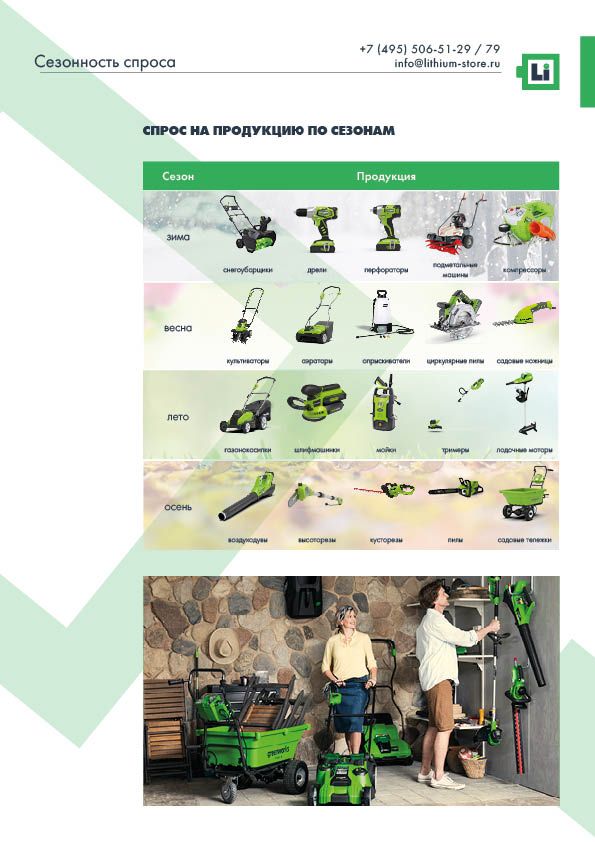 Презентация Lithium6.jpg